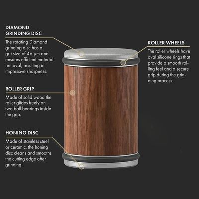 Εφοδιασμένο Πολυλειτουργικό Κιτ Συσκευών Κουζίνας Αλεύρι Αλουμινίου Μαγνητικού Διαμαντιού