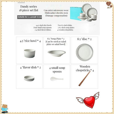 Ποσότητα 1 Σχεδιασμός με ανάγλυφο στυλ σκανδιναβικού στυλ Ματ γυαλισμένα κεραμικά επιτραπέζια είδη για σύγχρονα σπίτια