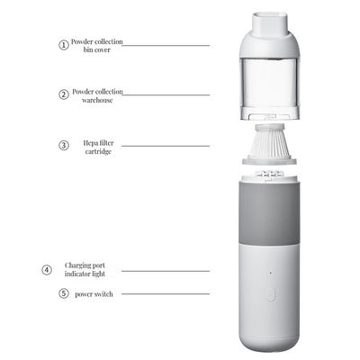 Επιλογή του εμπορικού αγοραστή Συμπληκτικός επαναφορτιζόμενος ηλεκτρικός σκούπας καφέ