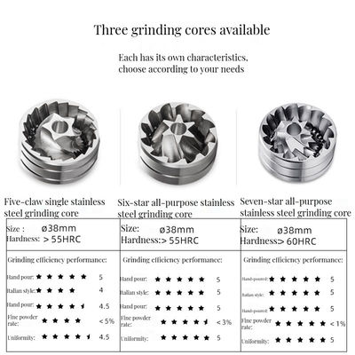Φορητό Ατσάλι Burr Ατμομηχανή Καφέ Σύγχρονο Vintage Σχεδιασμό για Επιχειρηματικό Δώρο